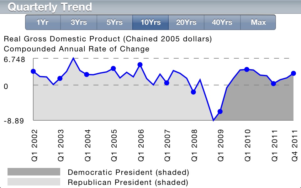 Economy screenshot 3