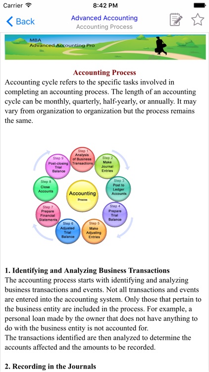 MBA Accounting- Advanced Accounting screenshot-3