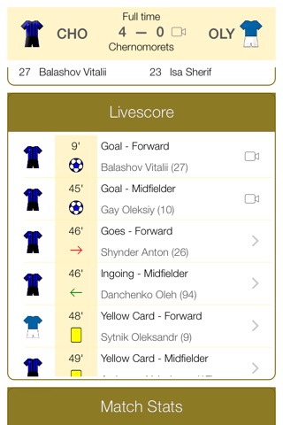 Ukrainian Football UPL 2012-2013 - Mobile Match Centre screenshot 4