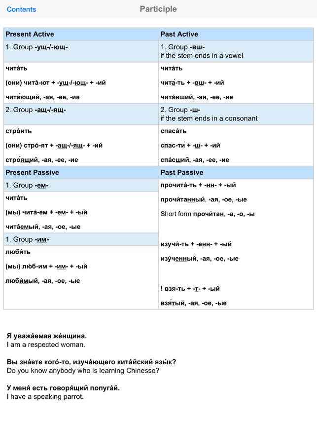 Russian Grammar for iPad(圖3)-速報App