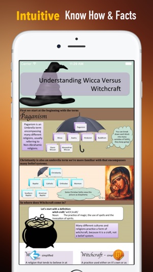 Witchcraft 101:Anthropology,Guide and To