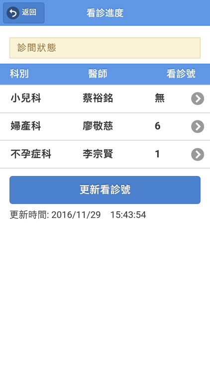 茂盛醫院 screenshot-3