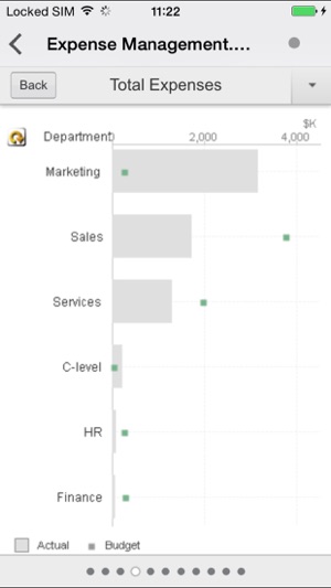 QlikView mobile(圖3)-速報App