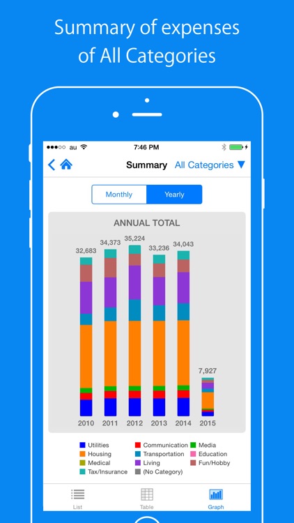 CostMan – manage your expenses screenshot-4