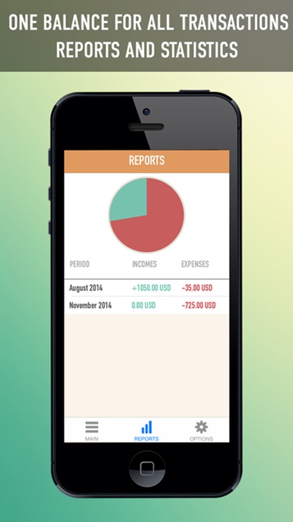 Manage Your Finance screenshot-3