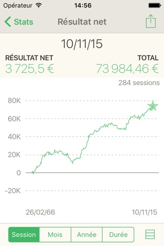 Poker Analytics 6 - Tracker screenshot 4