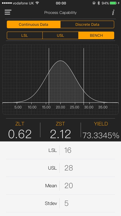 Lean Six Sigma Calculator