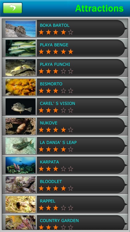 Bonaire Island Offline Map Guide