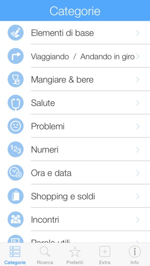 indiano incontri Apps