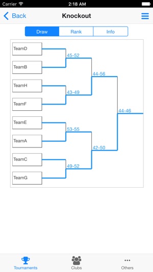 Basketball Tournament Maker Cloud(圖3)-速報App