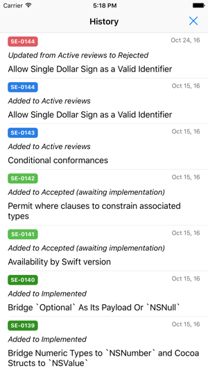 SPS - a tracking tool for Swift proposal status(圖3)-速報App