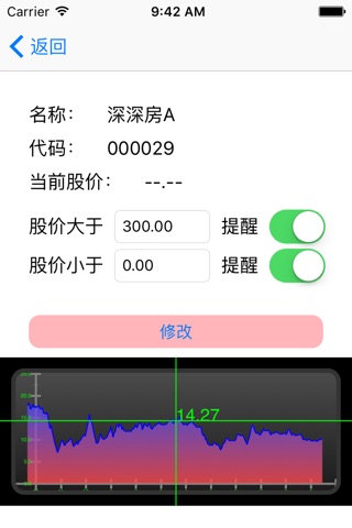 值班狗 screenshot 2