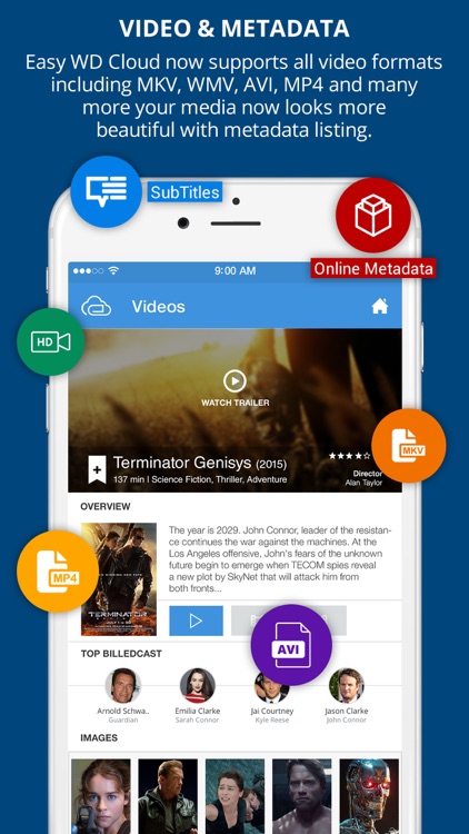 EasyCloud for WD My Cloud - Your Media at Its Best