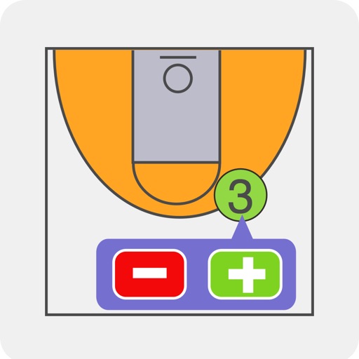 iScout Basketball Pro - Stats and Scoring