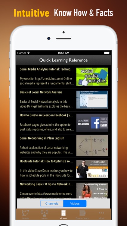 Lean Manufacturing 101-Video Lessons and Top News