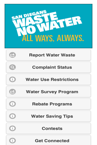 Waste No Water screenshot 2