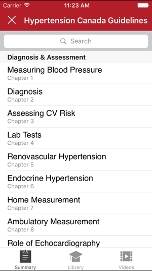 Hypertension Canada Guidelines(圖3)-速報App