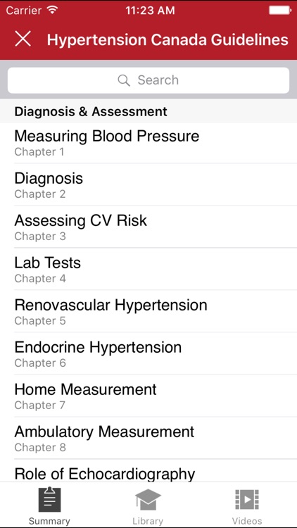 Hypertension Canada Guidelines