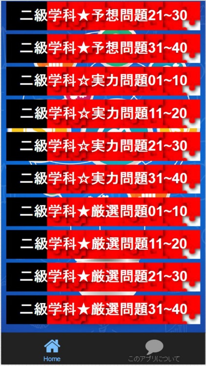 知的財産管理技能検定２級、予想・実力・厳選問題集全120問