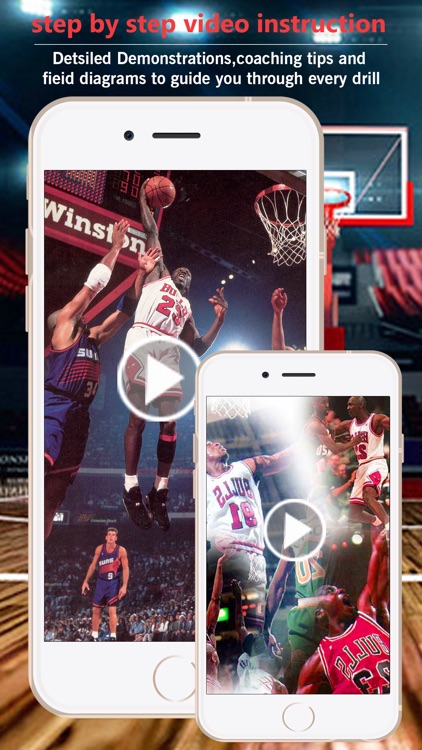 Learn Basketball Tips & Skills