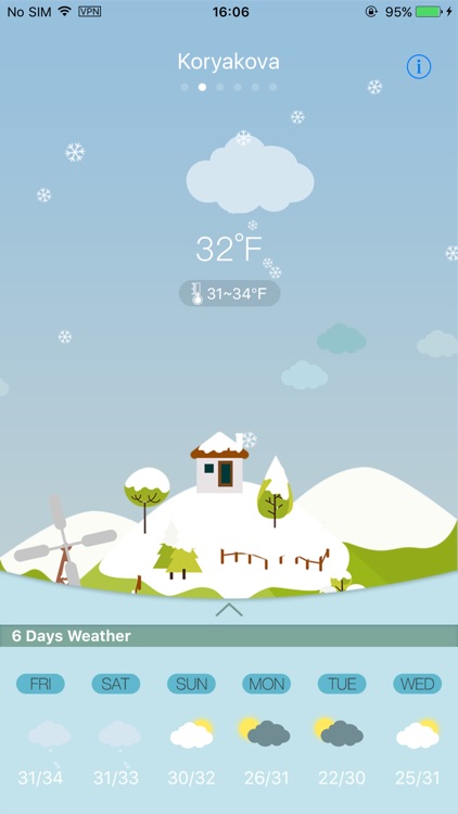 Weather+