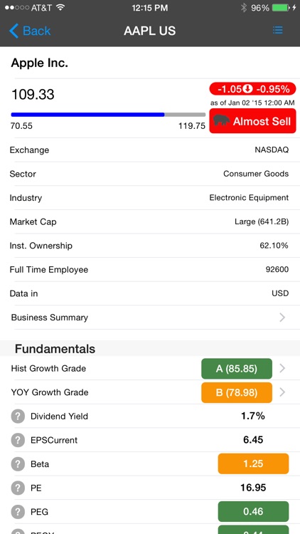 Stock Value Analyzer Pro