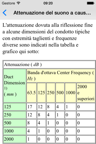 HVAC - Heating, Ventilation and Air Conditioning screenshot 4