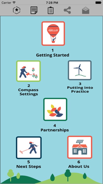 NYLA Sustainability Road Map