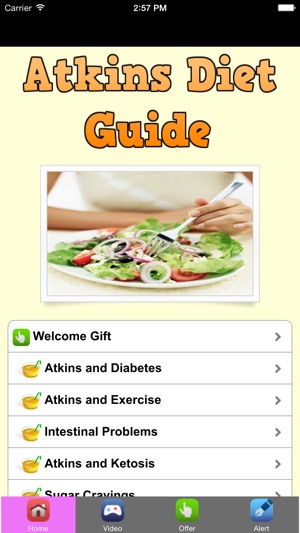 Low Carb Atkins Diet #1 Weight Loss Atkins Diet(圖1)-速報App