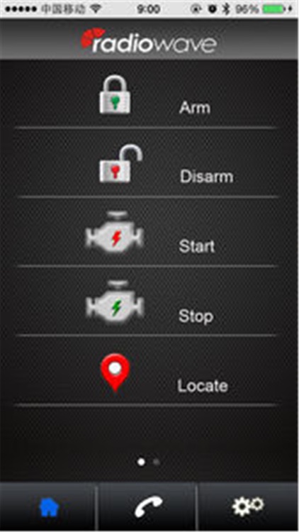 Radiowave Remote Monitoring