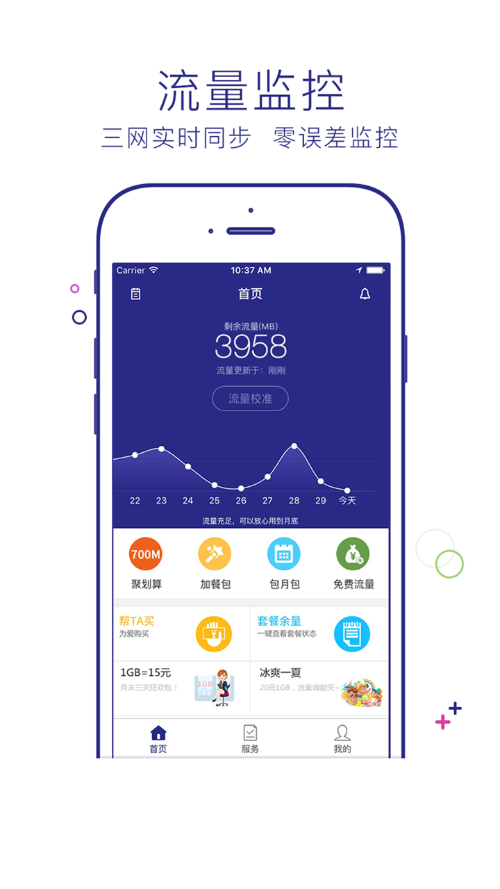 流量营业厅-移动联通电信掌上营业厅！ screenshot 1