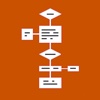 Flowdia - Flowchart, BPMN & Network Diagram