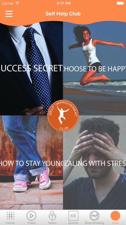 The NLP Goal Setting Model