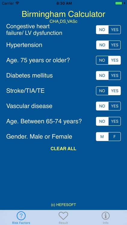 Chads Vasc Score