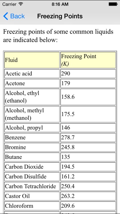 Thermodynamics Basics - Materials Engineers