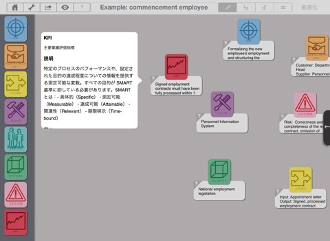 Process Modeller Lite screenshot 3