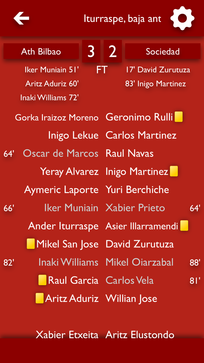 TLN-Todas Las Noticias del Athletic Club de Bilbao