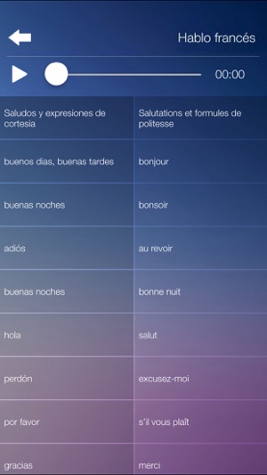 Aprender Francés Audio Curso y Vocabulario Rápido(圖3)-速報App
