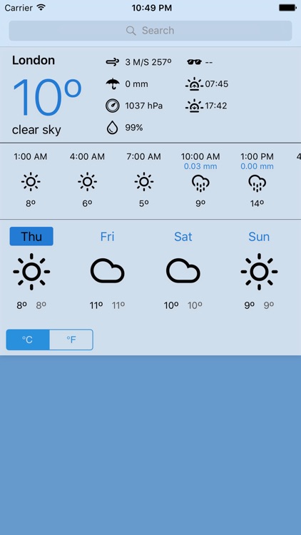 Weathr - Direct weather forecast