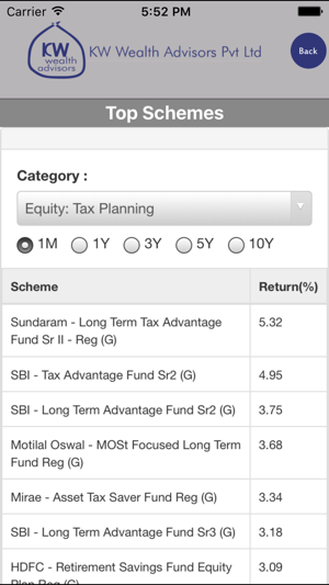 KW Wealth(圖5)-速報App