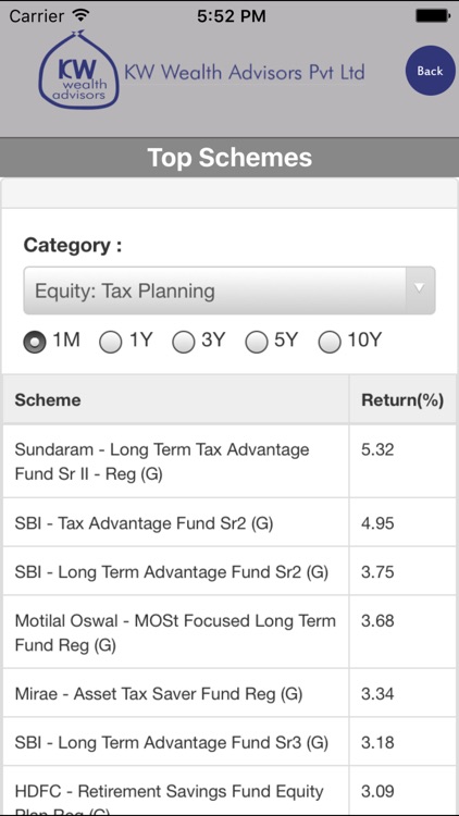 KW Wealth screenshot-4