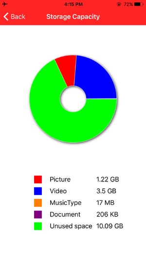 Storage+ iDisk(圖5)-速報App