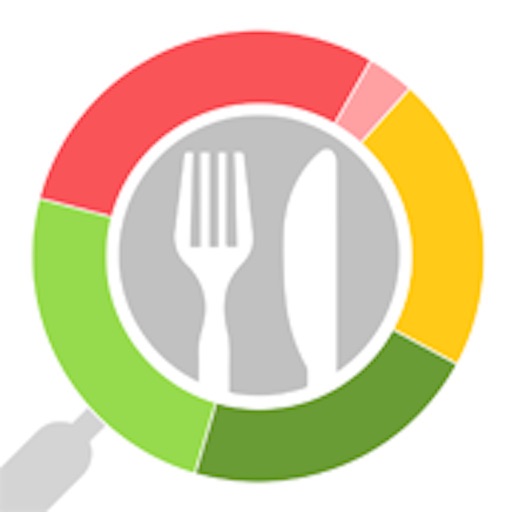 Tracker by InRFood - Personalized Wellness Tracker