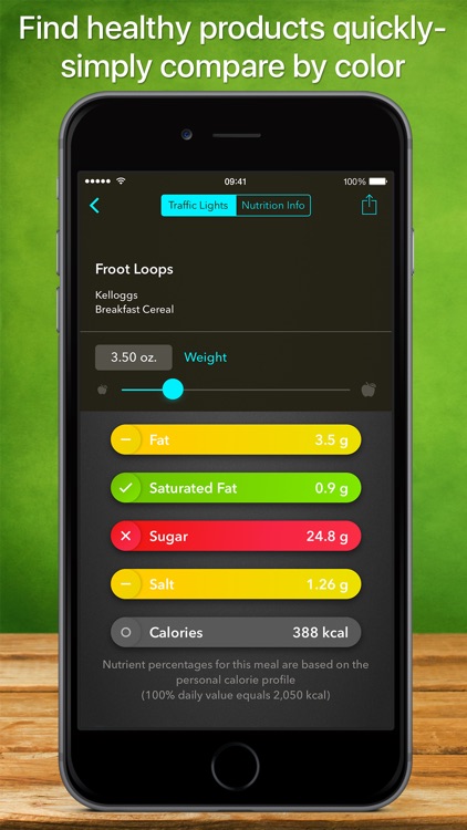 Traffic Light Calorie Info screenshot-0