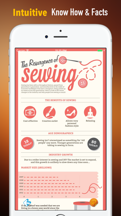 How to Sew:DIY Sewing Tutorial and Top Trends screenshot 2