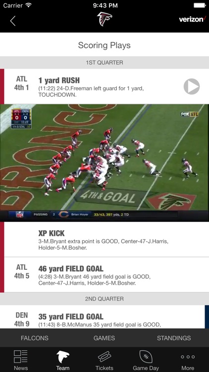 Atlanta Falcons