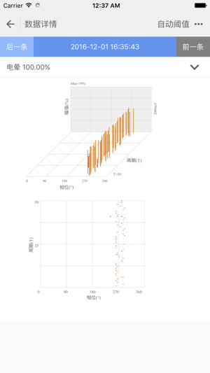 PDOnline(圖5)-速報App