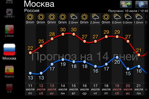 Real Weather Forecast screenshot 2