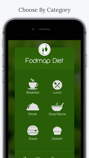 FODMAP Diet(圖2)-速報App