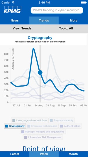 Cyber News and Trends(圖3)-速報App